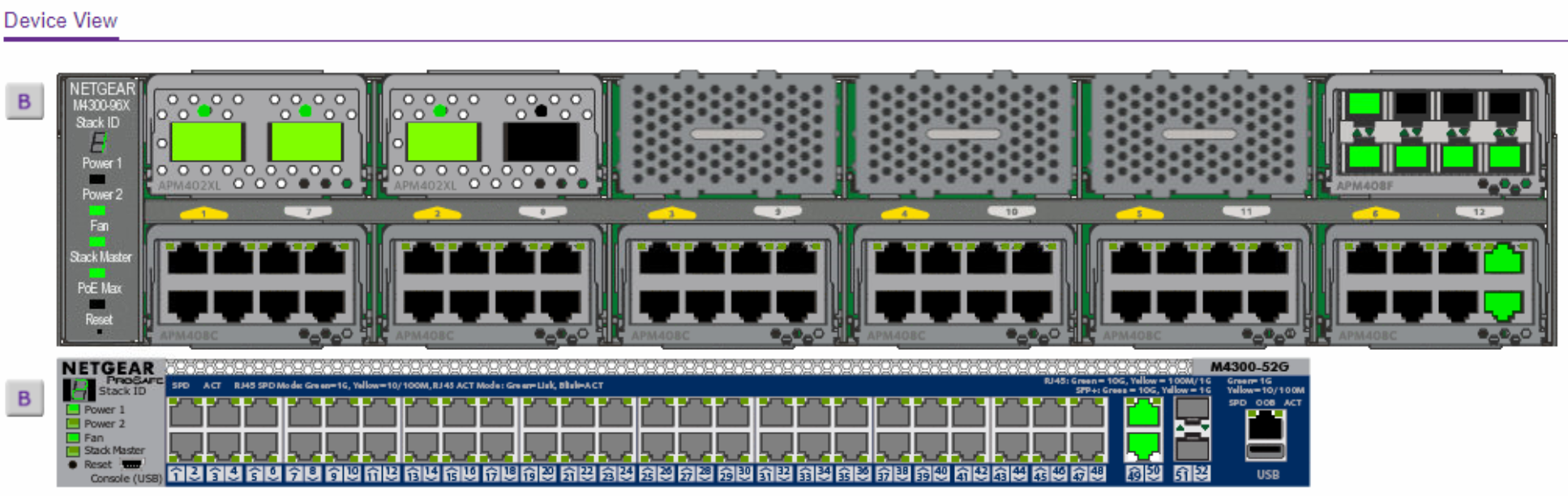 M4300 Stack: Stackmember alle Ports "grau" | NETGEAR Communities