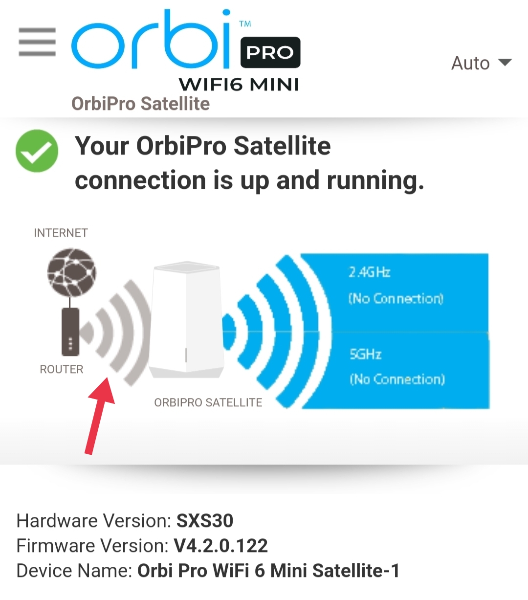 Orbi Pro SXR30 SXS30 wired backhaul | NETGEAR Communities