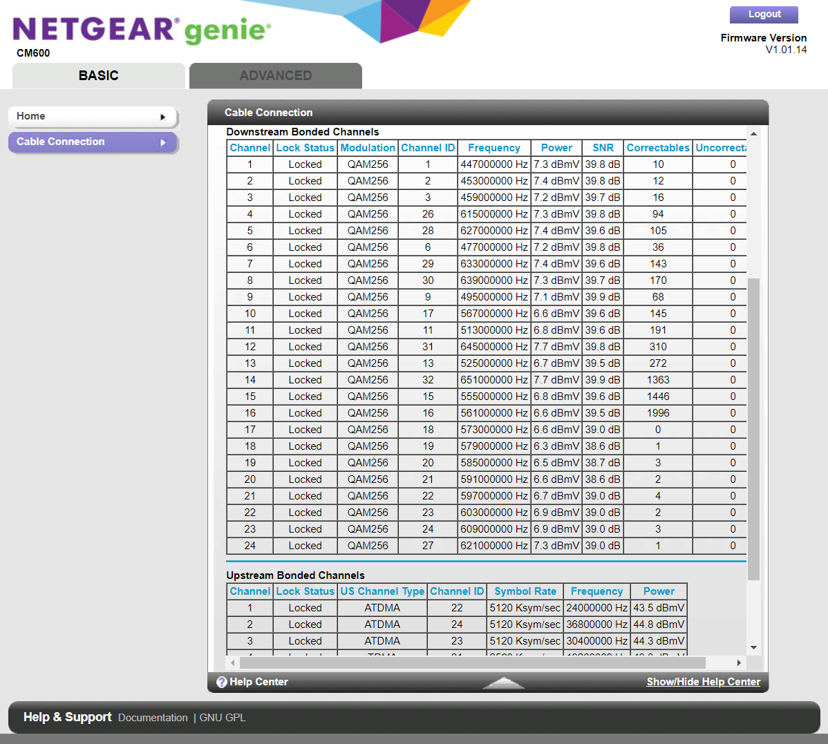 firmware update and Charte Spectrum | NETGEAR Communities