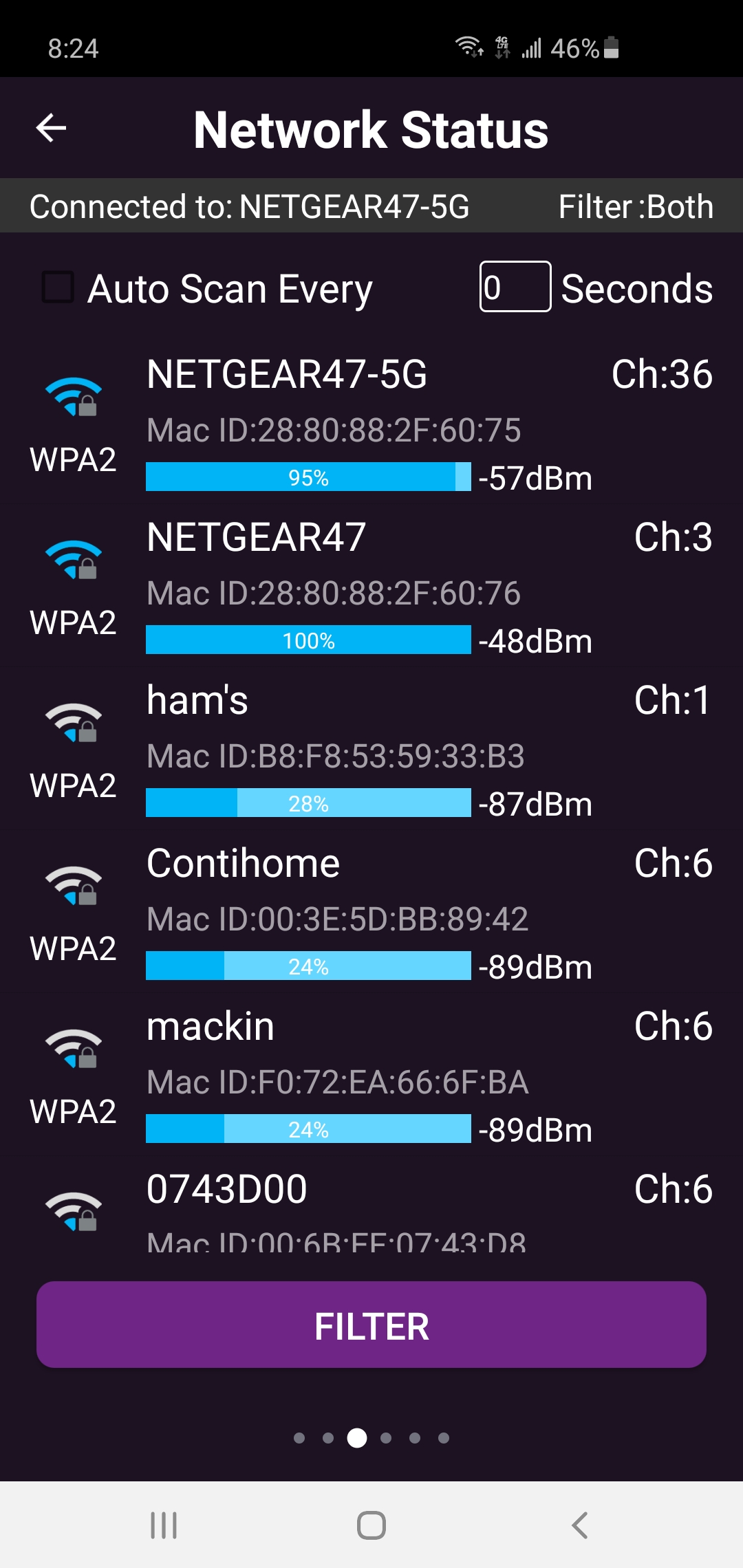 Best Router for Fidium fiber | NETGEAR Communities
