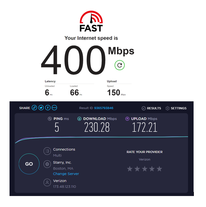 R6400 v1 Speed Issue | NETGEAR Communities