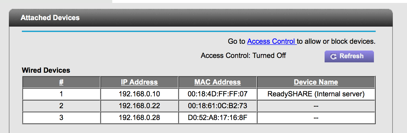 No attached wired devices | NETGEAR Communities