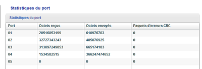 Erreur crc gs108.PNG