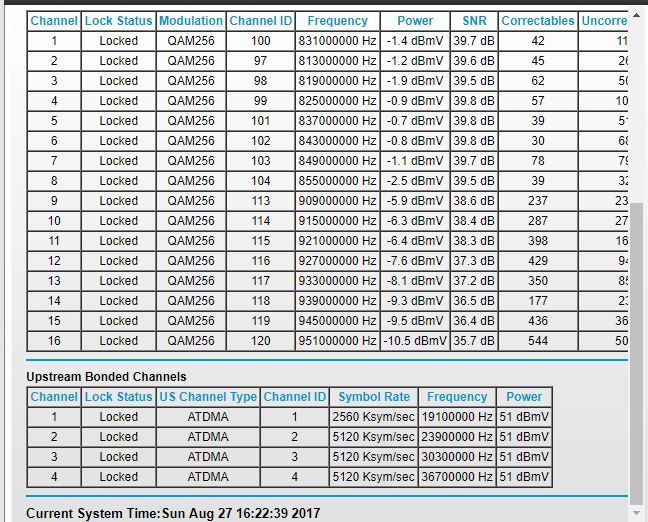 Cable Connection (not working).JPG