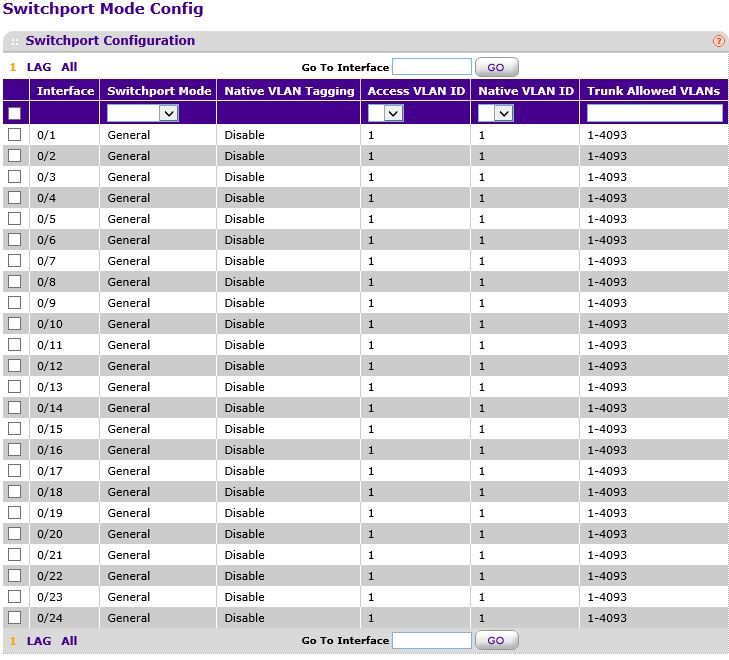 M4100 vlan trunking.JPG