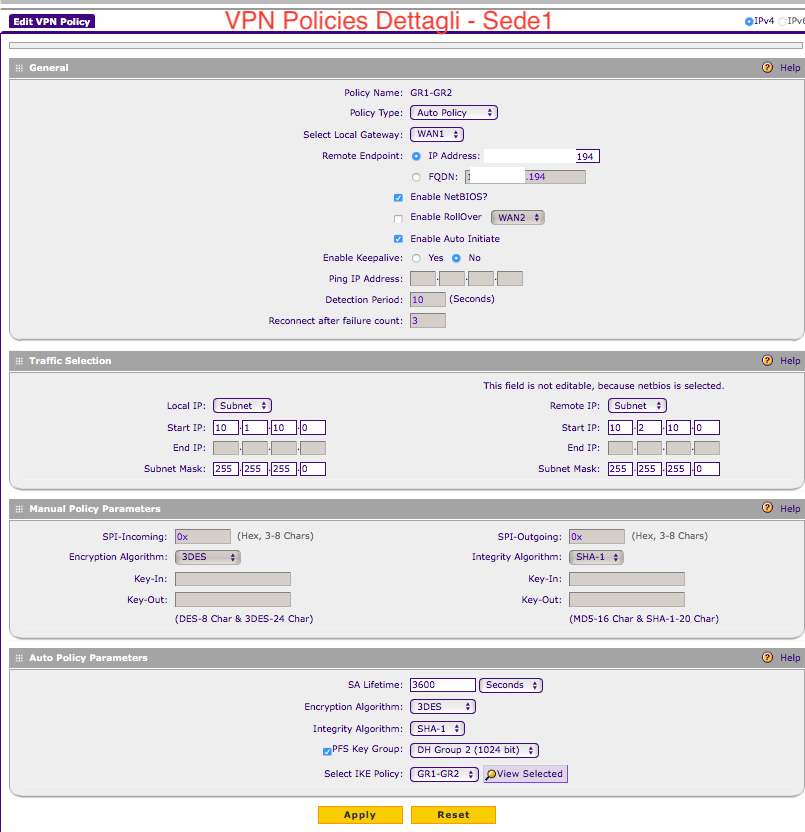 2-VPN Policies Dettagli - Sede1.png