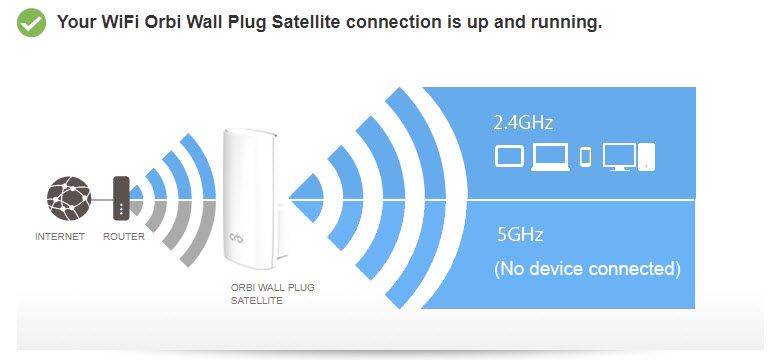 ORBI Satellite.jpg