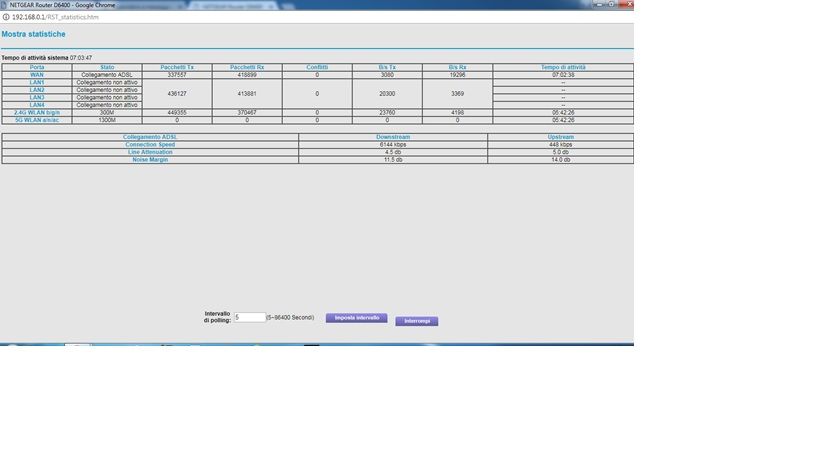 Immagine statistiche porta internet.jpg