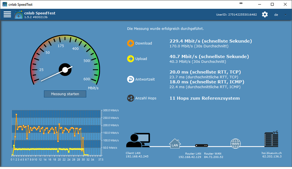 resultsWLAN HotSpot.png