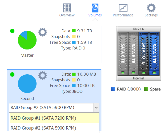 Readynas with JBOD Group.PNG