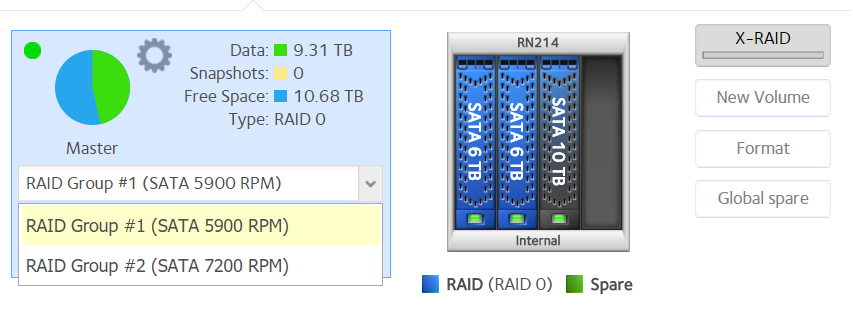 Readynas with RAID-0 Group.PNG