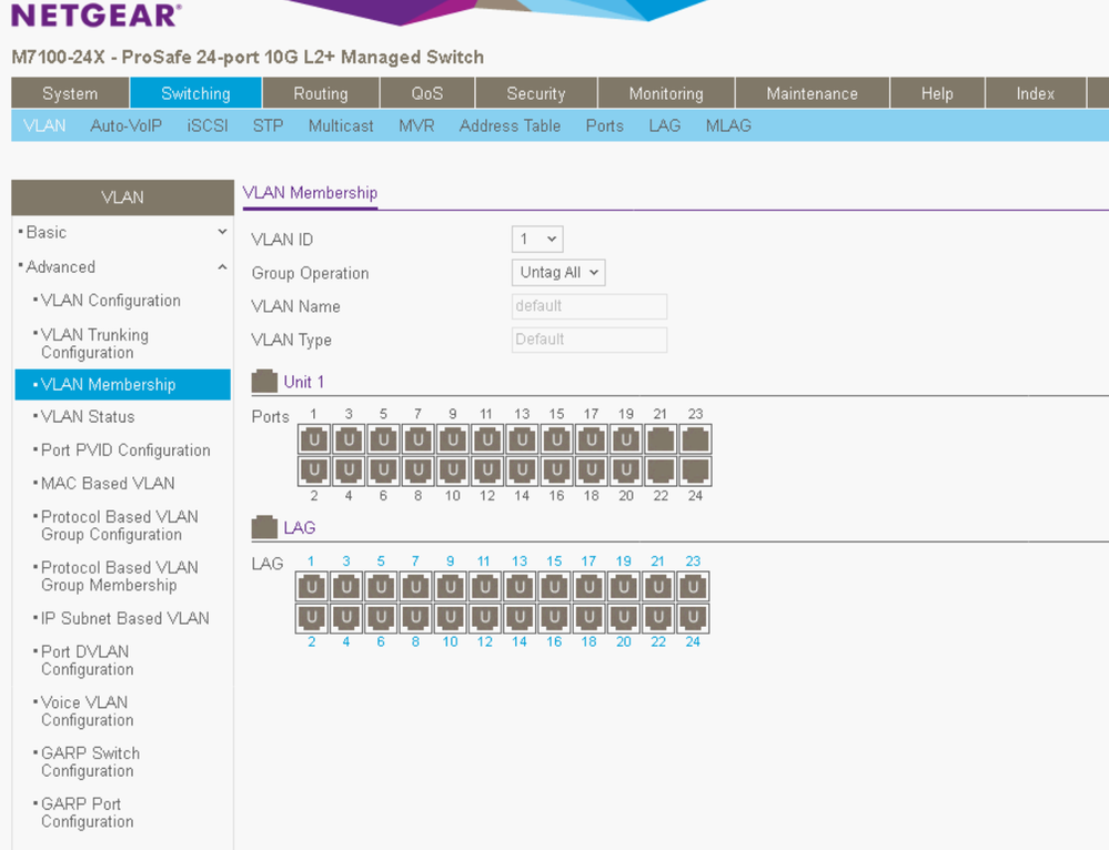 VLAN1_Membership.png