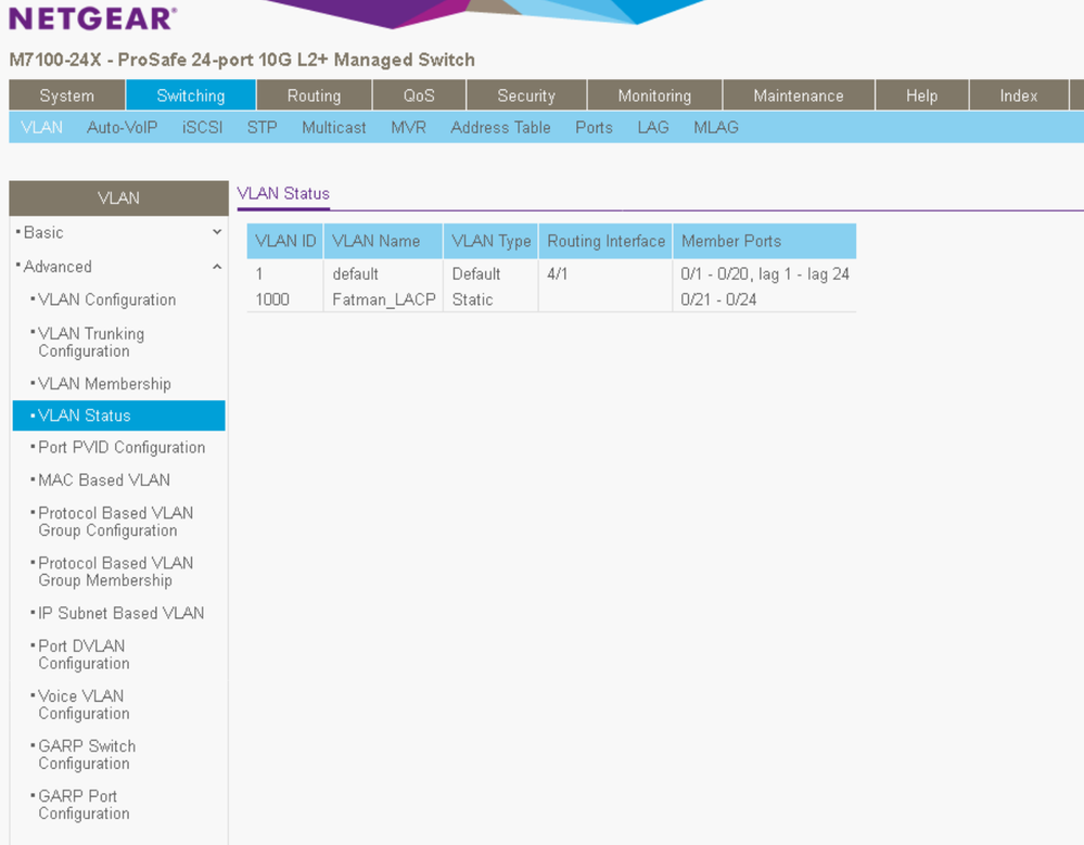 VLAN_Status.png