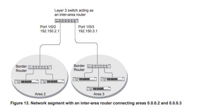 OSPF.jpg