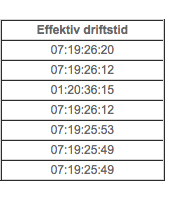 Skärmavbild 2018-01-25 kl. 13.57.50.png