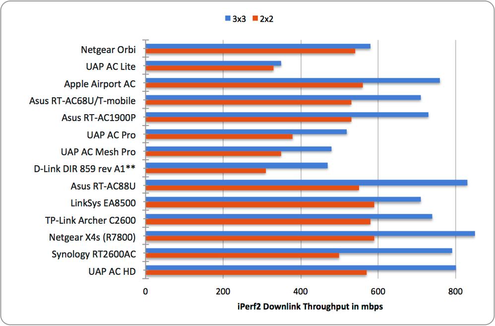 5GHz copy.png