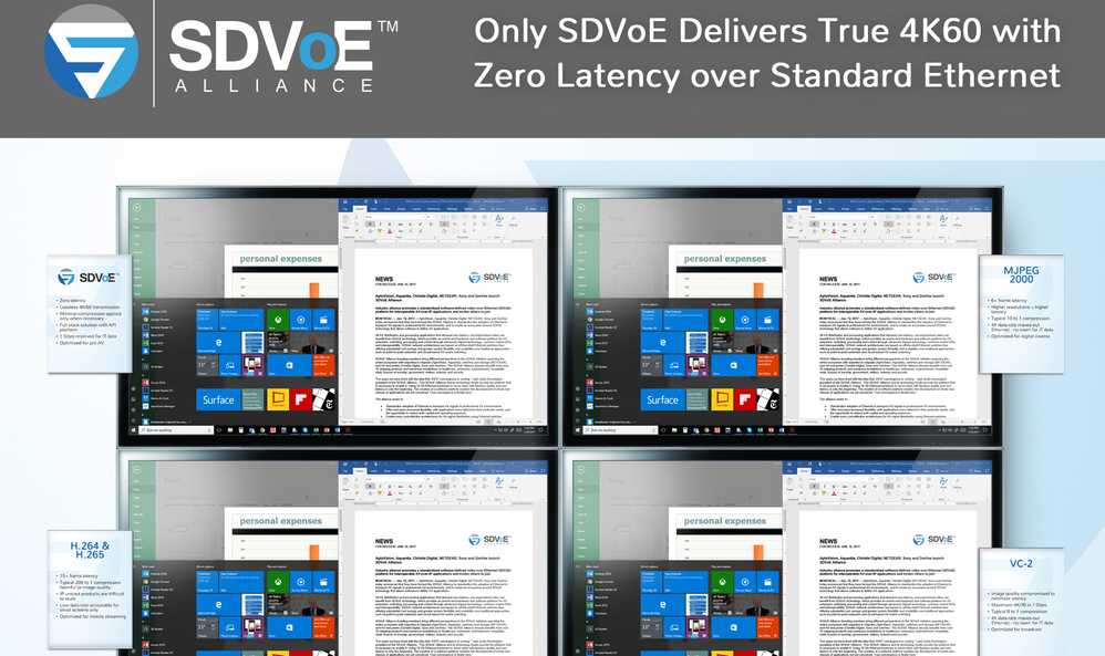 sdvoe-promo-poster.png
