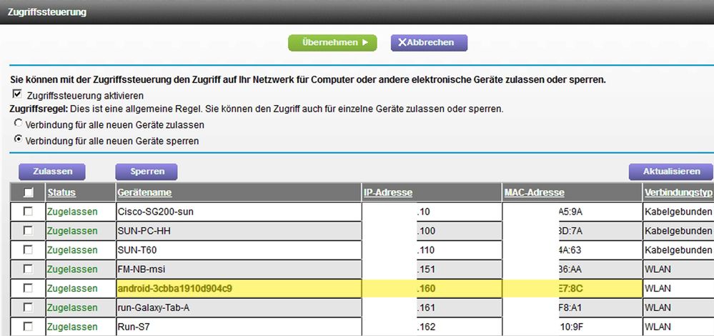 1 Zugriffssteuerung.jpg