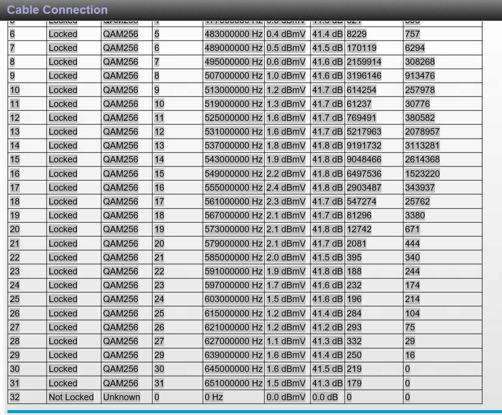 Modem errors 2-23-2018.JPG