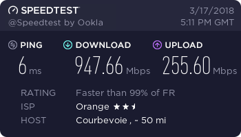 test_speed_direct.png