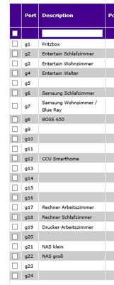 Benennung Ports.JPG