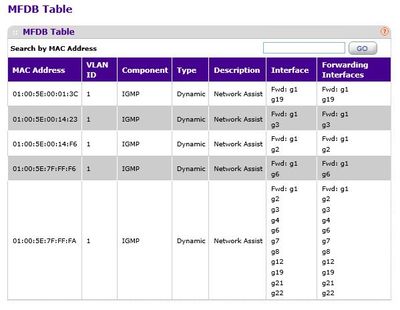 MFDB Tabelle mit Receiver.JPG