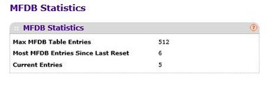 MFDB Statistic mit Receiver.JPG