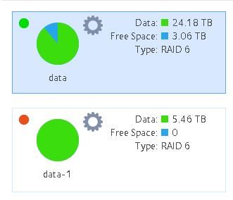 NetGear Free Space.jpg