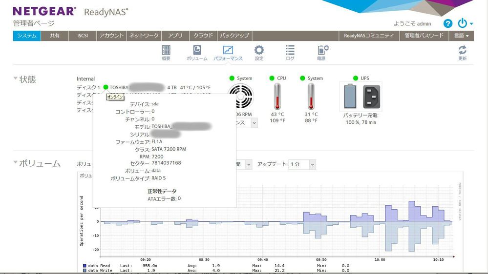 NETGEAR Community SMART.jpg
