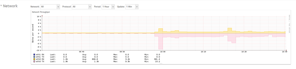 Screenshot-2018-5-4 RS-NAS.png