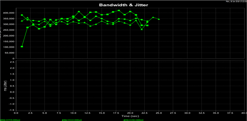 iPerf_1GB.PNG