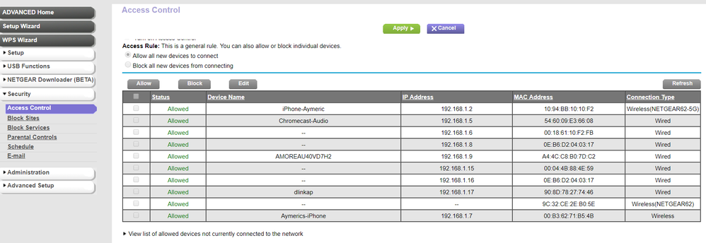 Access Control panel.png