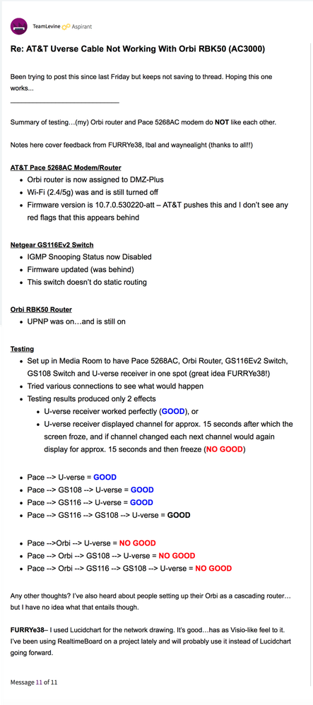 Post from TeamLevine.png