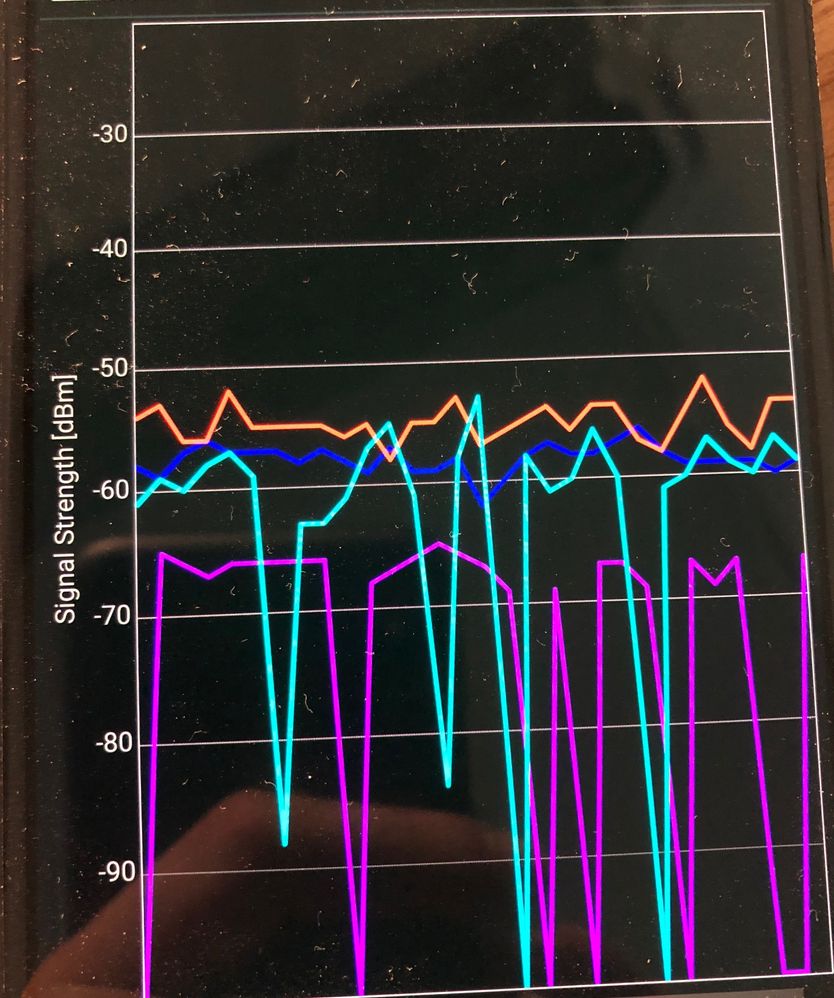 Connectivity drop.jpg