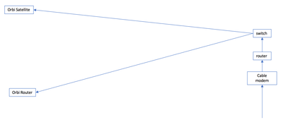 Screen Shot 2018-10-09 at 13.08.35.png