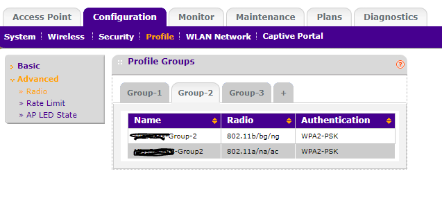 Groups.PNG
