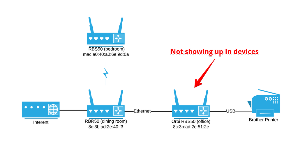 jtJFkJ4dPsziTXZvPsAS2NoLX63rHM