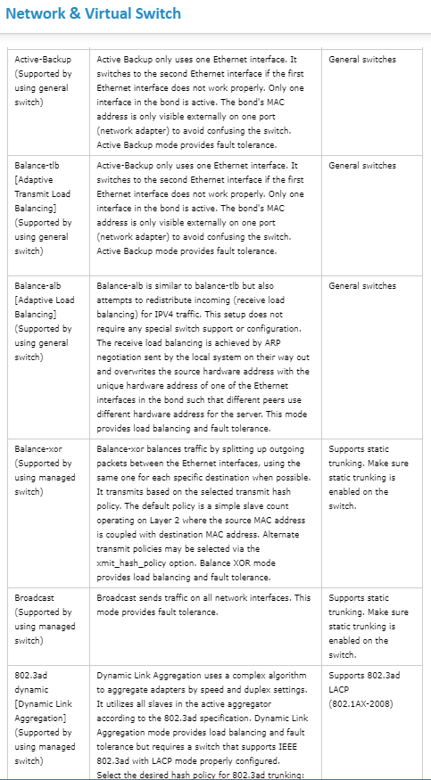 QNAP QTS Network and Virtual Switch - Port Trunking - Switch Requirements.PNG
