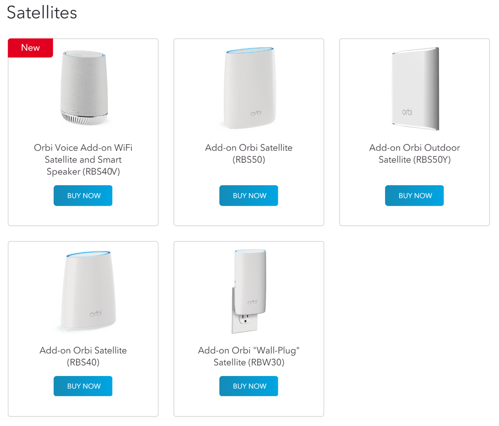 Need help for RBR50 expansion options | NETGEAR Communities