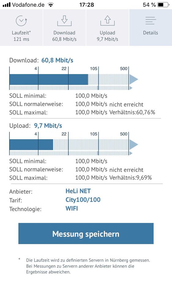 WLAN Messung ruentherob 5 GHz.jpg