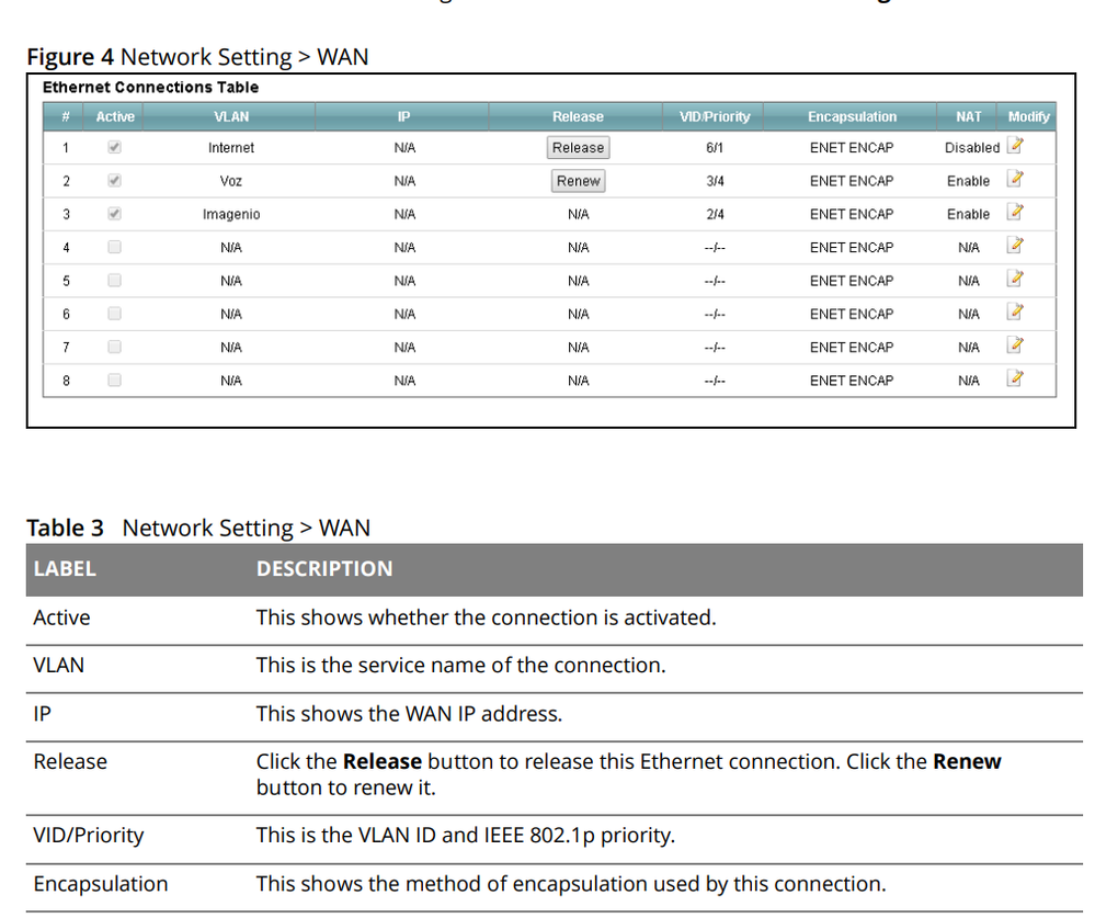 Moviestar_ES ENET ENCAP with VLANs.PNG