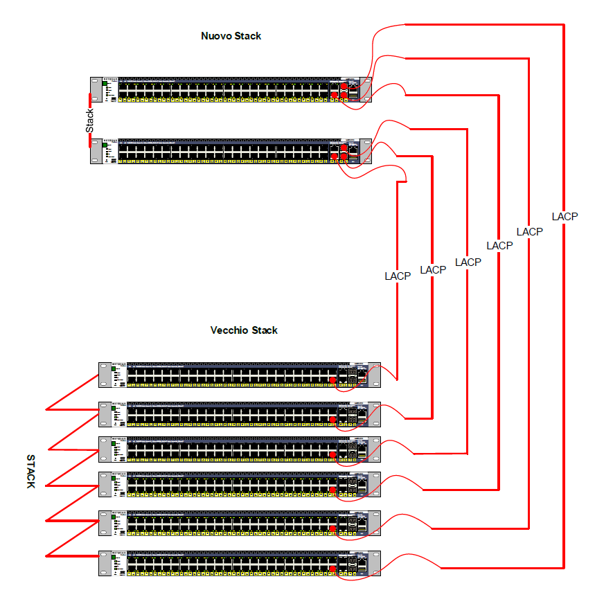 Test Stack.PNG
