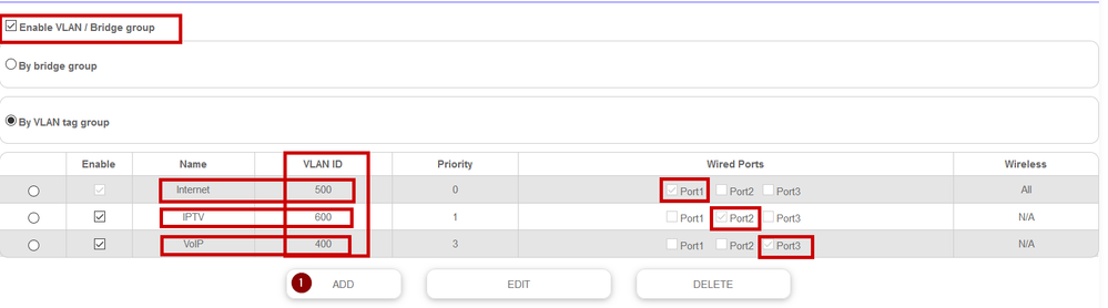orbi-unifi-setup.png