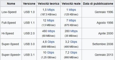 Annotazione 2018-11-30 151055.jpg