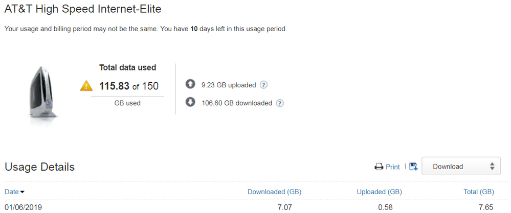 att_usage_2019-01-08.png