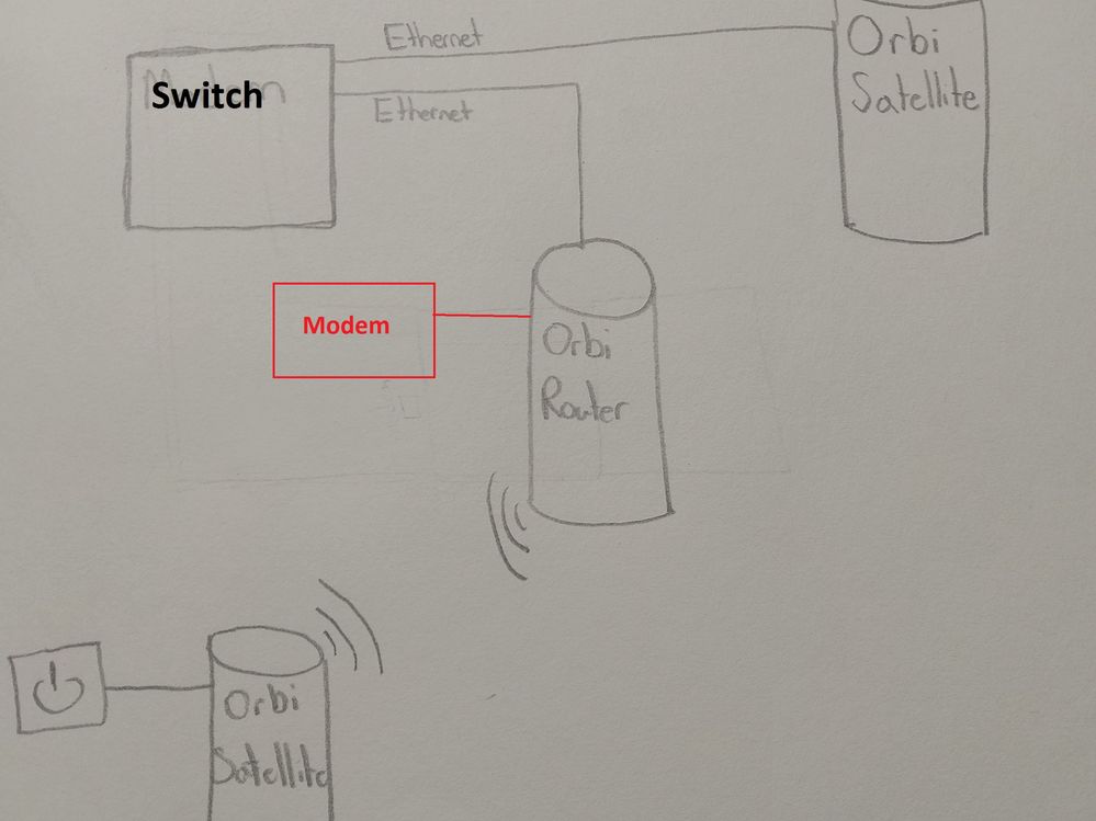 Possible Set up (1).jpg