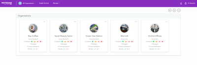 Multi-Organization view.PNG