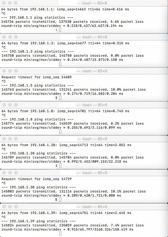 190205-Ethernet-backhaul.gif