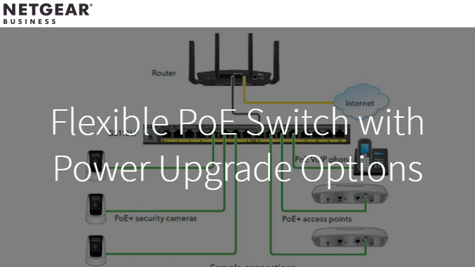 Flexible-PoE-Switch.png