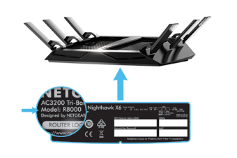 model number